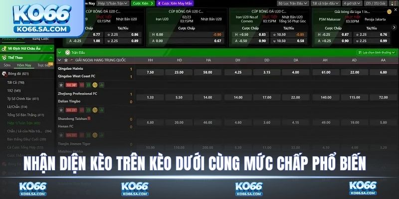 Cách nhận diện cược chấp châu Á