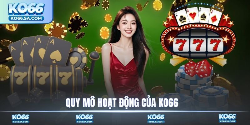 Quy mô hoạt động của KO66